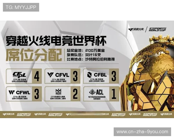 《电竞赛事风云再起:全球顶尖战队激战正酣,谁将登顶巅峰》 《电竞赛事风云再起:全球顶尖战队激战正酣,谁将登顶巅峰》