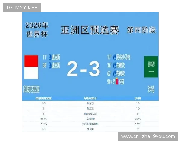 最新体育赛事比分全解析 热门比赛进程回顾及结果分析