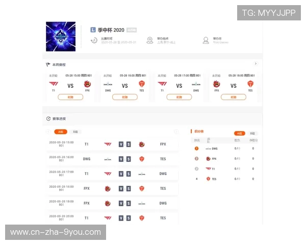 电竞比分热议：赛事数据分析与战队表现全解读