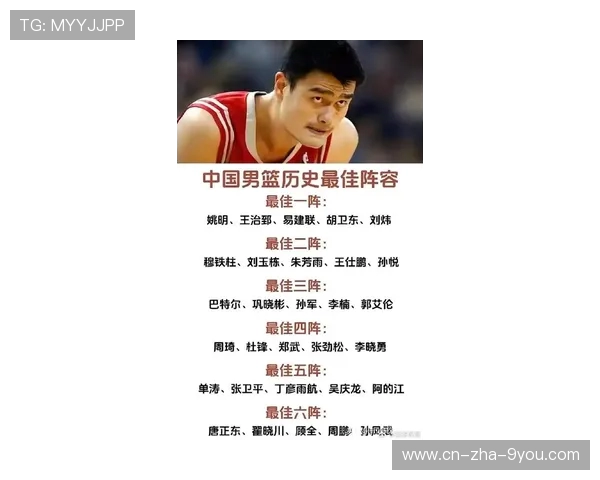 姚明带领中国篮球崛起 全球篮球格局中的中国巨星之路 姚明带领中国篮球崛起 全球篮球格局中的中国巨星之路