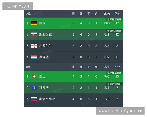 BLG凭借64分稳居世界冠军杯积分榜首位展现强劲实力