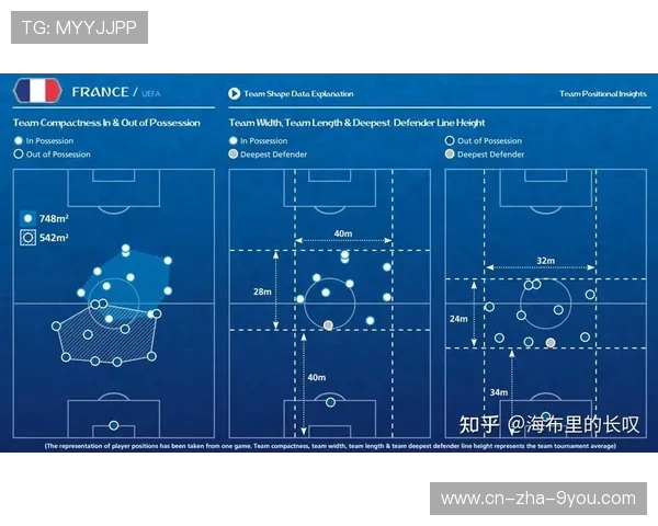 南京足球队的阵地战解析与战术创新探讨