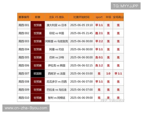 广州乒乓球队在世界杯预选赛中的技术表现分析与点评