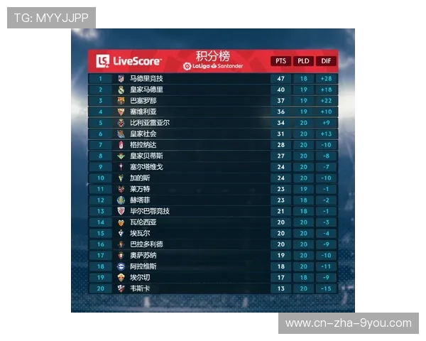 武汉篮球队强势领跑总决赛积分榜以82分领先其他球队