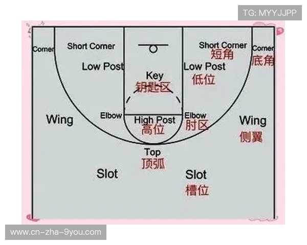 西安篮球队技术提升之路：战术分析与球员发展探讨