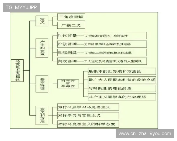 《马克思主义哲学视角下穿越火线游戏中的意识形态与社会文化解析》