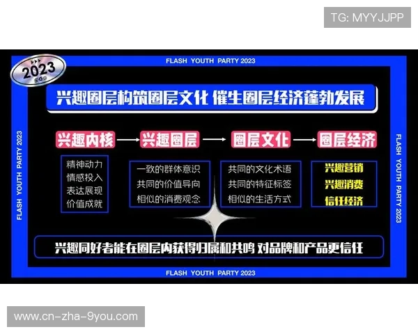 全球电竞产业崛起推动数字娱乐融合创新与青年文化全面发展