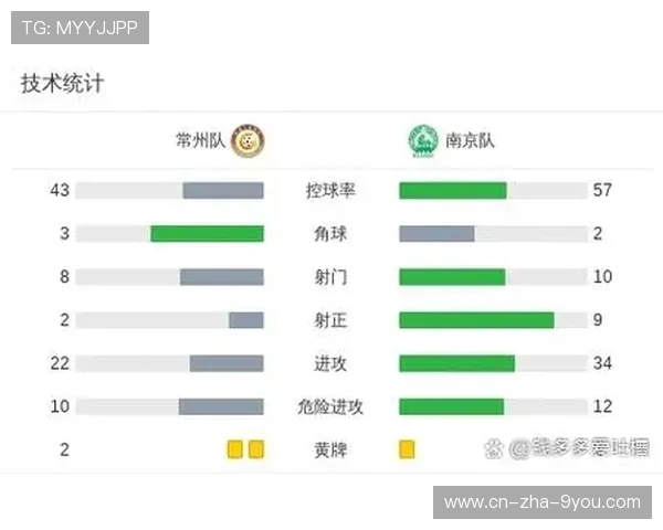 昨夜激战再起全国联赛焦点之战比分揭晓强强对决引爆球迷热情