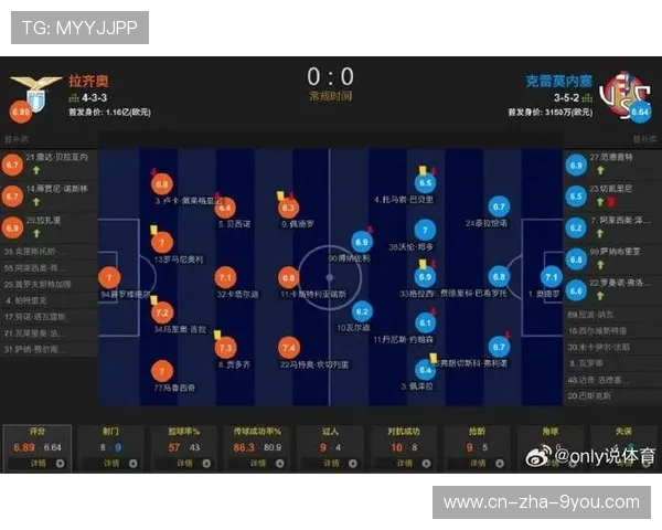 018费拉拉对阵拉齐奥精彩对决前瞻分析及比赛预测